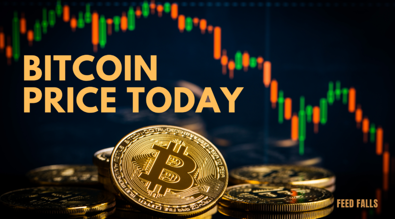 Bitcoin Price Today