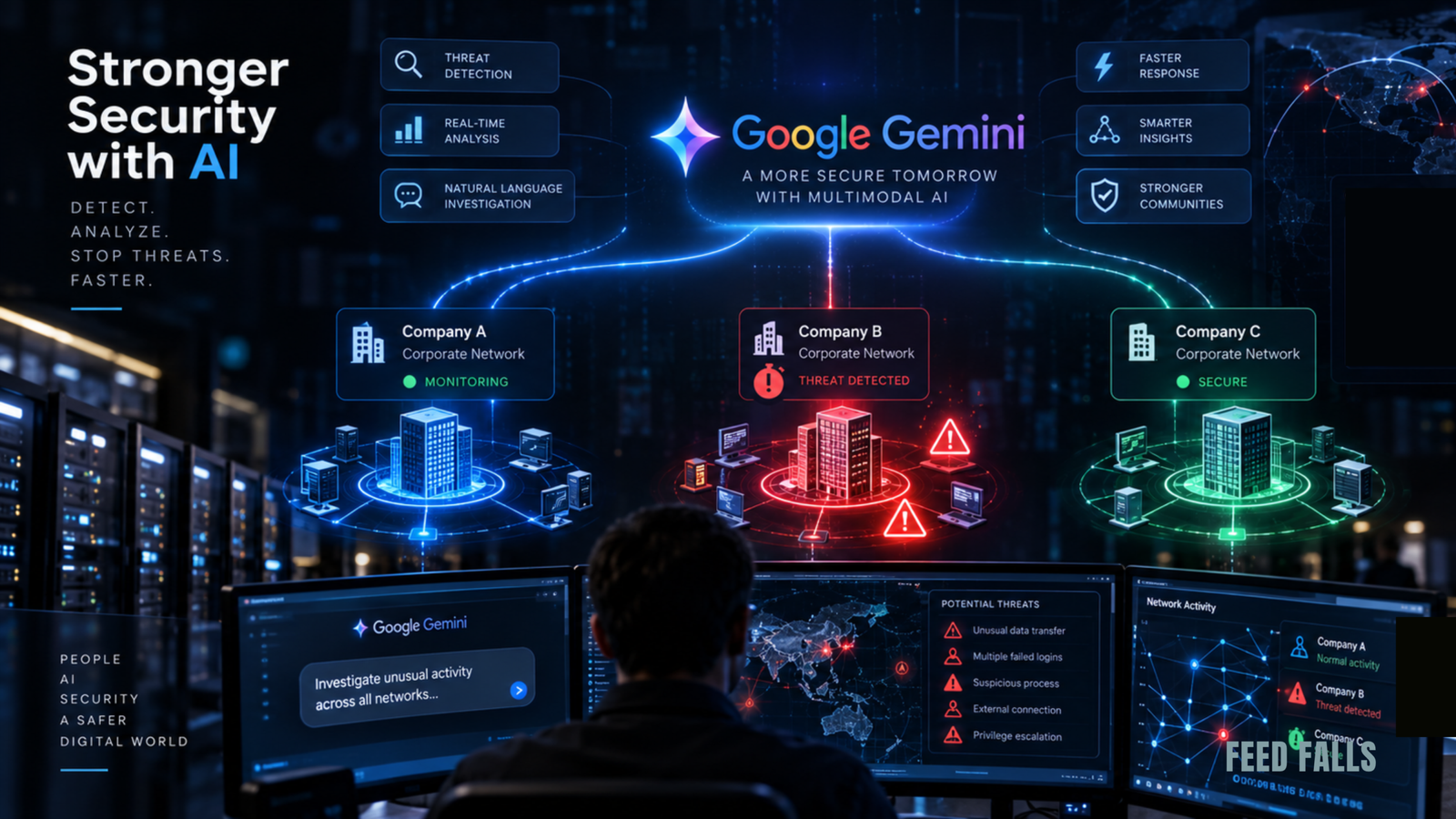Gemini AI Hack: How Google’s AI Breached Three Real Companies